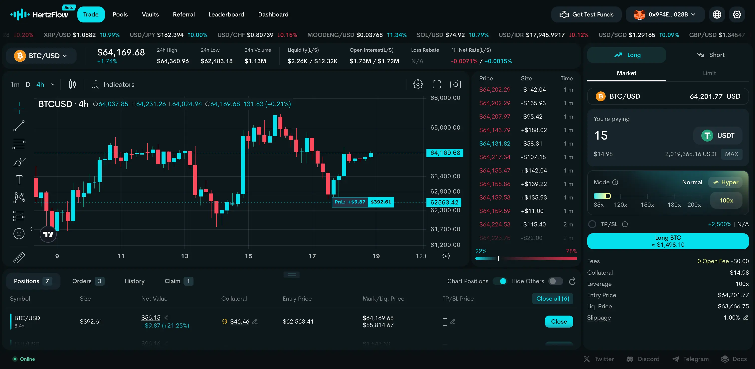 HertzFlow trading interface — leverage trading terminal with real-time charts and position management